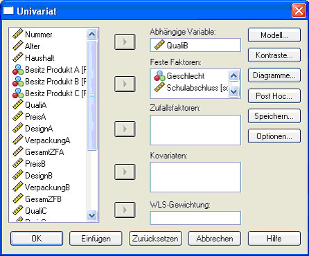 Dissertation varianzanalyse messwiederholung
